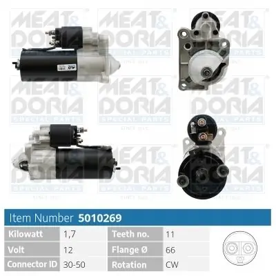 Nowy Rozrusznik MEAT & DORIA 5010269
